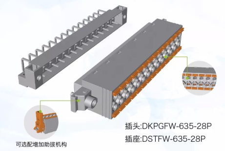 国网变电站测控装置四统一专用28芯接插件