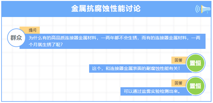 NSS盐雾试验