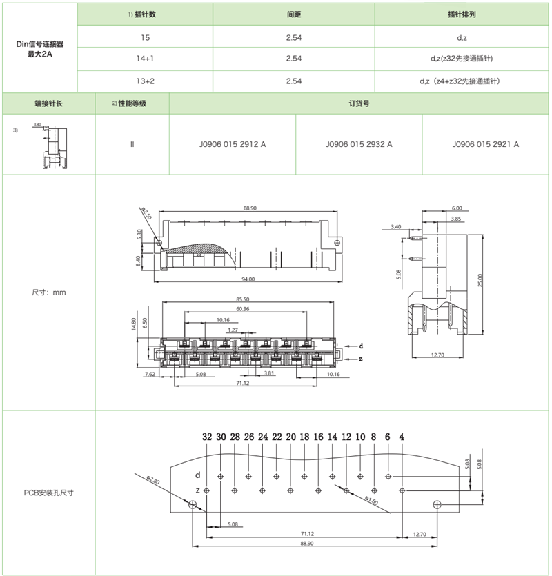 结构H15-三排标准型J0906系列-公连接器参数