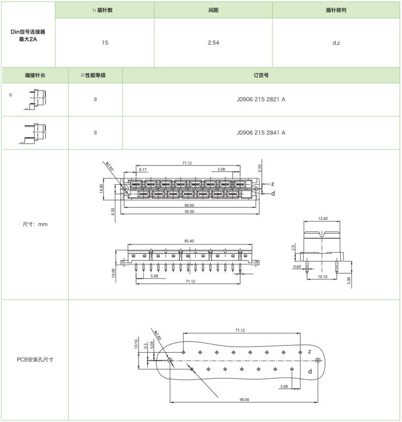 结构H15-三排标准型J0906系列-母连接器参数