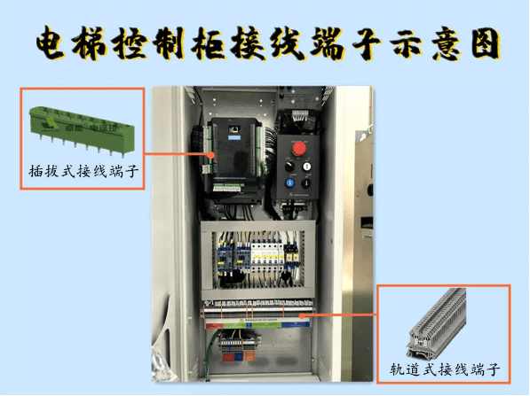 卓能电连接产品在电梯控制行业的应用